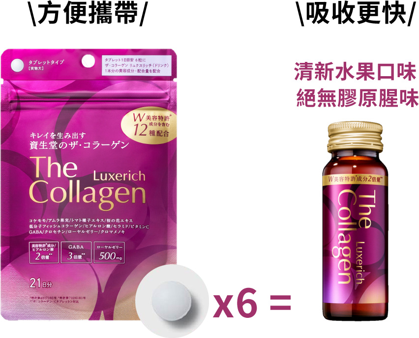 - 膠原蛋白抗醣丸- 方便攜帶; - 膠原蛋白抗醣美肌飲 - 吸收更快 清新水果口味 絕無膠原腥味